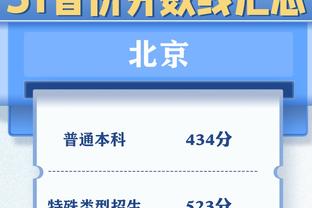 场均直接参与超1球，梅西加盟迈阿密至今16场12球6助