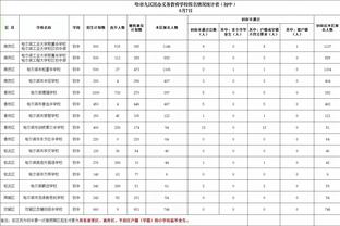 开云全站app官方电话截图3