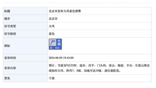 5队争2名额！欧冠末轮形势：米兰濒临出局，巴黎掌握主动